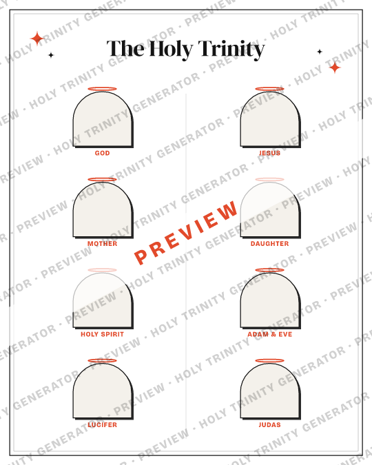 Watermarked preview of the blank Full Pantheon Holy Trinity meme template: empty frames labelled 8 roles