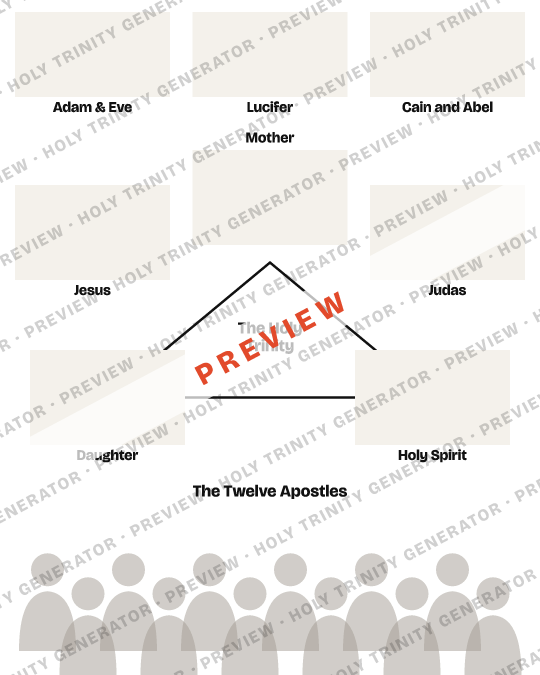 Watermarked preview of the blank The Twelve Apostles Holy Trinity meme template: empty frames labelled 20 roles